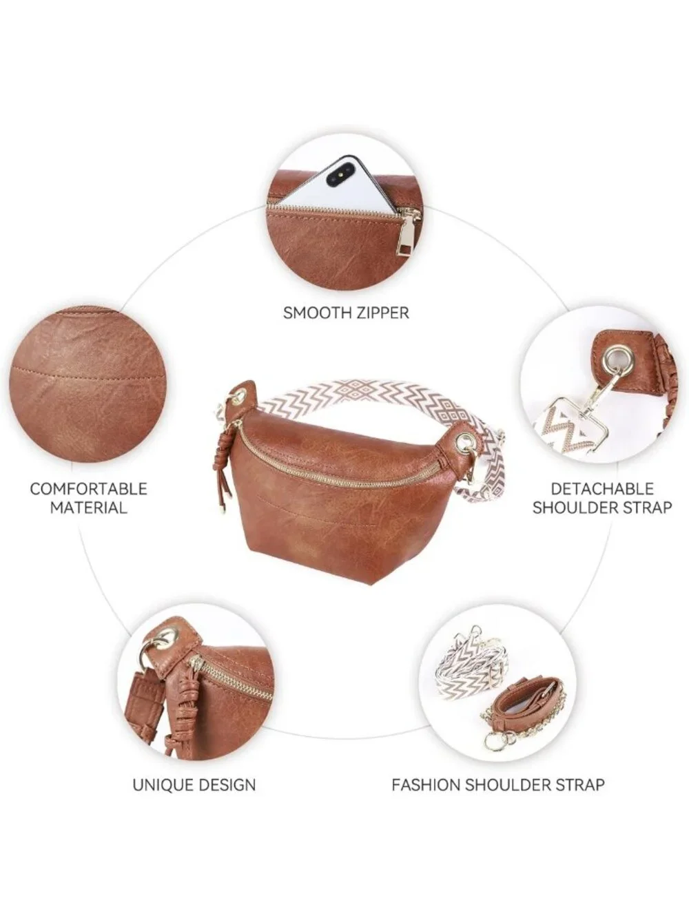 Trendy Women's Fanny Pack Waist Bag - Stylish Crossbody Chest Purse with 2